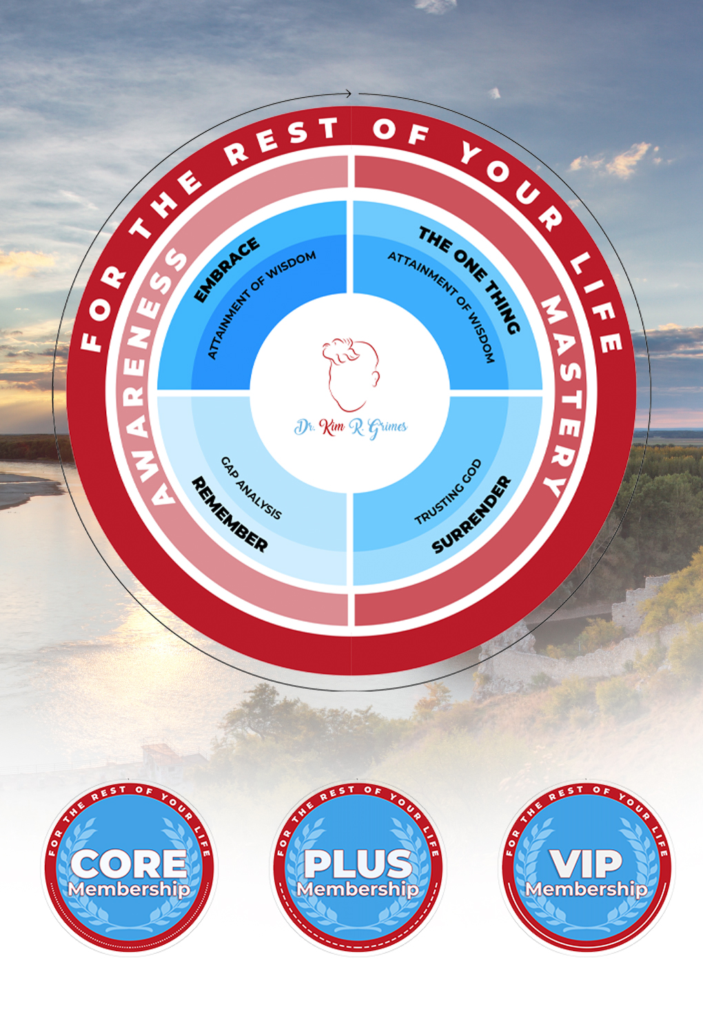 For The REST Of Your Life Course